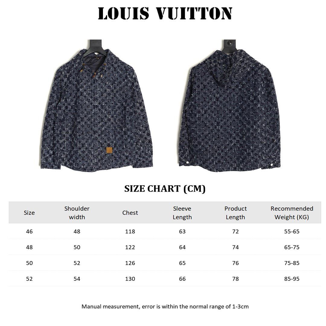 l0vis vvtt0n lv 25fw De*1m coats